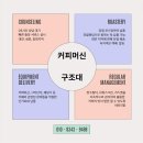 커피머신구조대