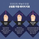 리뉴미 피부과 의원 이미지