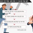 ‘무차별 칼부림’ 당하면 보험금 받을 수 있나 이미지