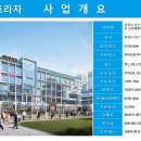 이동통신프라자 이미지