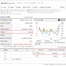 팜스토리 이미지
