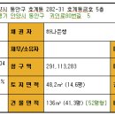 금호아파트 이미지