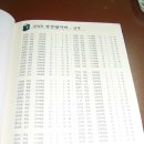 남성교회