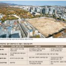 엘지칼텍스정유(주) | [2025년 12월 2일 가좌버핏뉴스] 주요 경제뉴스 요약