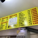 달인꽈배기(2호점) 네이버블로그
