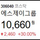 에스제이 헬스케어 이미지