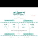 퍼피스테이 이미지