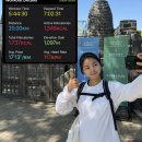 GS25 완주구이점 | 18.6KM 여자 혼자 하루 완주. 과연 칼로리 소모량은? (내 자신이 너무 대단하고 멋진걸?) 한양 성곽길 후기