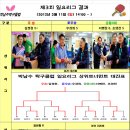 박남수탁구클럽