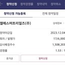 (주)블루엠텍