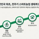 밀양농산