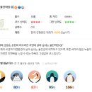 마린스크린골프존 이미지