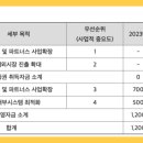유한회사 셀랙트 이미지