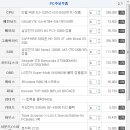 스위티 피씨 이미지