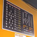 옛날주먹고기 이미지