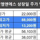 청룡제이엠
