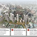 목동3구 이미지