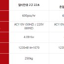 델리만쥬 이미지