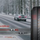 티스테이션 노은점 | 티스테이션 대전 노은점 KIA K8 추천타이어 - 한국타이어 벤투스 AIR S 245/45R18 100W 교체 후기