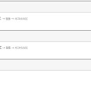 (주)시그너스컨트리클럽 이미지
