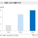 주가향 이미지