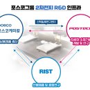 (주)포스코퓨처엠 이미지