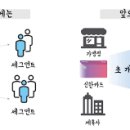 인화통신