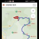 성주산성