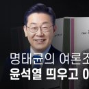 명태균의 여론조사 설계 윤석열 띄우고 이재명 낮췄다 이미지