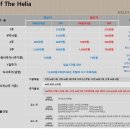 더헬리아 산후조리원 이미지