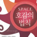 마이크 상사 이미지