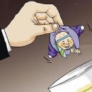 알콜 중독 이미지