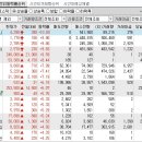 주식회사 피에스엠씨