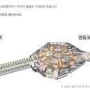 지하상가B 이미지