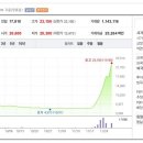 (주)백산인터내셔널 이미지