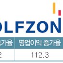 베스트스크린골프 이미지