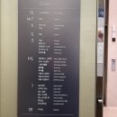 강릉호텔추천 오션뷰와 다양한 부대시설이 훌륭한 탑스텐호텔 패밀리더블룸 가족여행후기