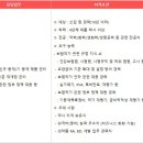 [경기] (05월 31일 마감) 광동제약(주) - 의약연구개발본부 MA팀(약가) 신입 및 경력직원 모집 이미지