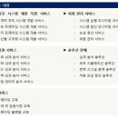 알엠에스 이미지