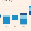 열풍산업 이미지