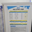 오피스텔부동산중개사무소 | 별내 중심 상업지역에서의 남양주부동산 투자, 하이부동산중개사무소에서 안전하고 빠르게!