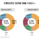 세븐플러스마트