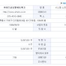 씨디월드 이미지