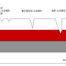 흠집제거.광택
