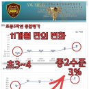 에스티어학원 이미지