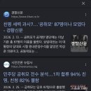 외통수 걸림 ㅠㅠ. 개헌 통과선 (200 = 국힘 110 + 개혁신당 3 + 공취모 87) 이미지