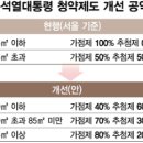역촌-008 네이버블로그