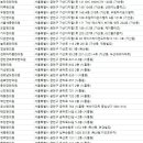 내강한의원 이미지