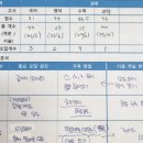 서연중학교 이미지