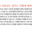 온정신건강의학과의원 이미지